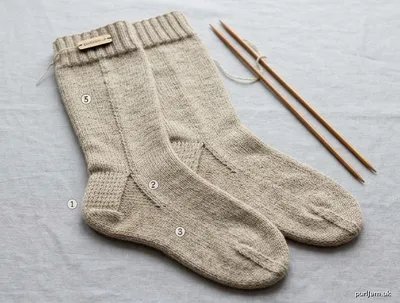 Stitch chart guide image for Easy Two-Needle Knee-High Socks